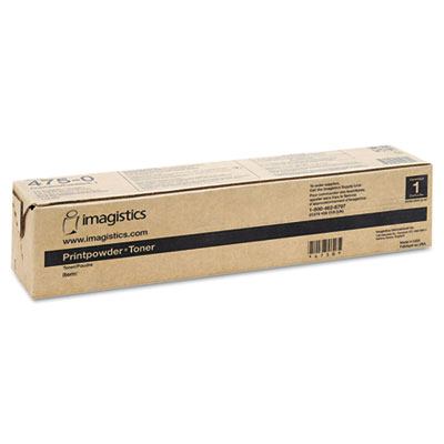Pitney Bowes 4777 Magenta Toner Cartridge
