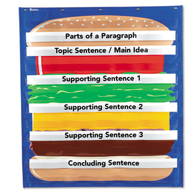 Lesro LER2291 Learning Resources Hamburger Sequencing Pocket Chart