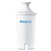 Water Filters