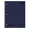 Memo Sheets
