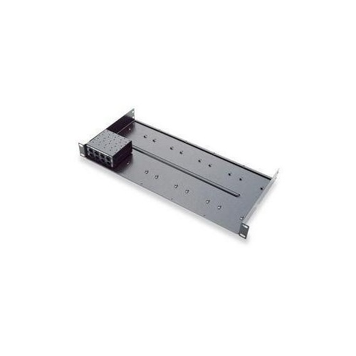 APC Protectnet 4 Outlet Rackmount Kit (PRM)