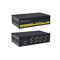 Brainboxes 8 Port Rs232 Ethernet To Serial Adapter (ES279)