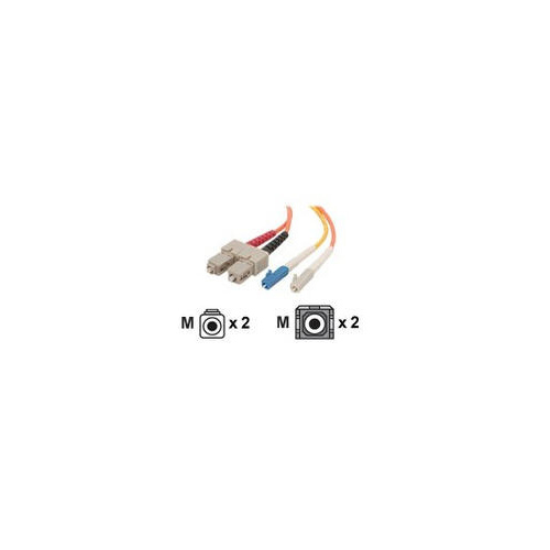 Belkin Mode Ptchlc / /sc8.3/12562.5/1252m (F2F902L702M)