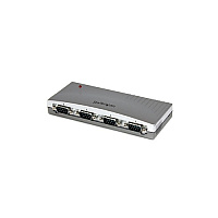 StarTech 4 Port Usb To Rs232 Adapter (ICUSB2324)