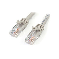 StarTech 3ft Cat5e Snagless Utp Patch Cable (45PATCH3GR)