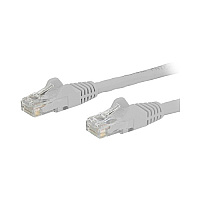 StarTech 4ft Cat6 Ethernet Cable White 100w Poe (N6PATCH4WH)