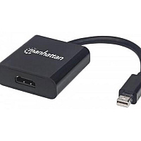 Manhattan - Strategic Mini Displayport Male (152570)