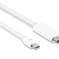 Axiom Minidisplayport To Hdmi Cable 15ft (MDPMHDMIM15AX)