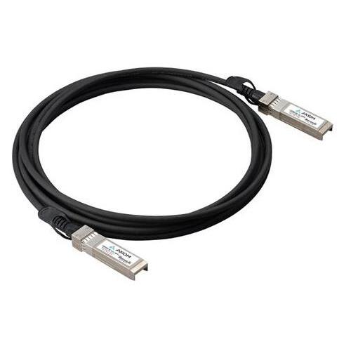 Axiom Sfp+ Dac Cable For Cisco 0.5m (SFPH10GBC5MAX)