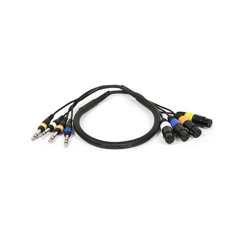 Monoprice Channel4 Trs M To Xlr F Snake Cable 3ft (8760)