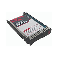 Axiom 1.2tb 12g Sas 10k Sff For Cisco (HXHD12TB10K12NAX)