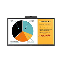 Sharp 65 Class Aquos Board Interactive Display (PNL652B)