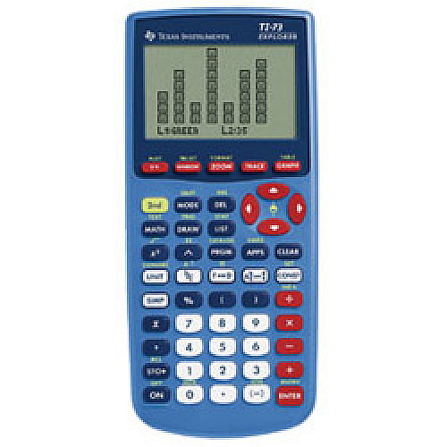 Texas Instruments TI73 Calculators