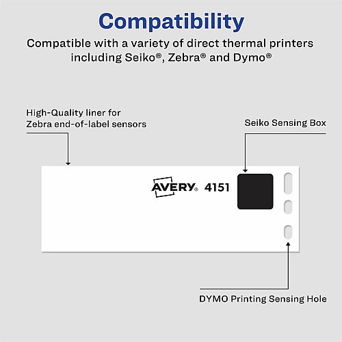Avery&reg; Direct Thermal Roll Multipurpose Labels 3 1/2" Width x 1 1/8" Length - Permanent Adhesive - Rectangle - Direct Thermal - Clear - Film - Water Resistant - 120 / Sheet - 1 Total Sheets - 120 Total Label(s) - 120 / Box (4151)