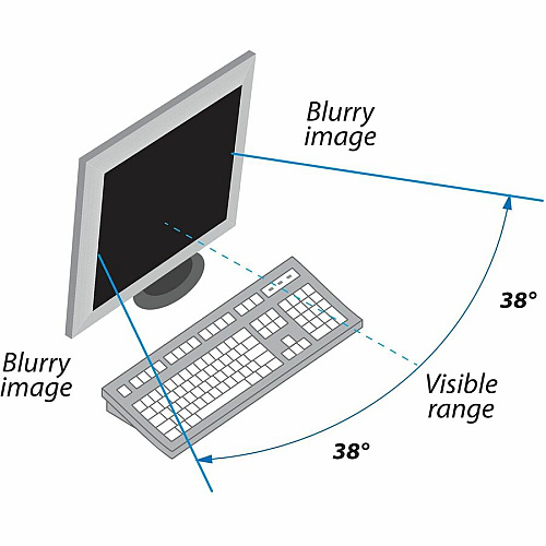 Kantek LCD Protective Privacy / Anti-Glare Filters For 15" LCD Monitor - Scratch Resistant - Anti-glare - 1 Each (LCD15SV)