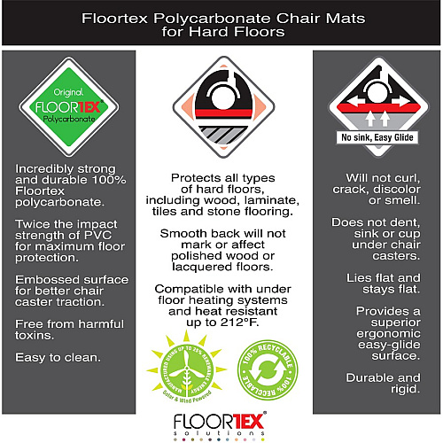Cleartex Ultimat Ultimat&reg; Polycarbonate Rectangular Chair Mat for Hard Floor - 35" x 47" Home, Office, Hardwood Floor, Floor, Hard Floor, Carpeted Floor - 47" Length x 35" Width x 0.075" Depth x 0.075" Thickness - Rectangular - Polycarbonat (128919ER)