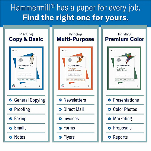 Hammermill Premium Color Copy Paper - White 100 Brightness - Letter - 8 1/2" x 11" - 28 lb Basis Weight - High Brightness, Heavyweight - White - 500 Sheets per Ream - 8 / Carton (102467CT)