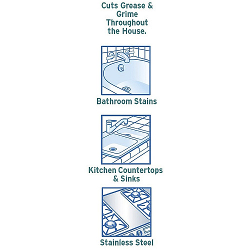 Clorox Commercial Solutions Green Works All Purpose Cleaner Spray - 32 fl oz (1 quart) - 1 Each - Green (00456)