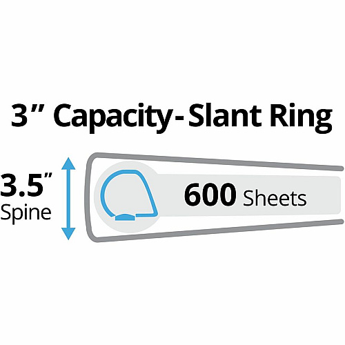 Avery&reg; Durable View 3 Ring Binder, 3" Slant Rings, 1 Blue Binder 3" Binder Capacity - Letter - 8 1/2" x 11" Sheet Size - 600 Sheet Capacity - 635 Ring(s) - Fastener(s): Slant Ring - Pocket(s): 2, Internal - Polypropylene - Blue - Adhesive, Dur (17044)