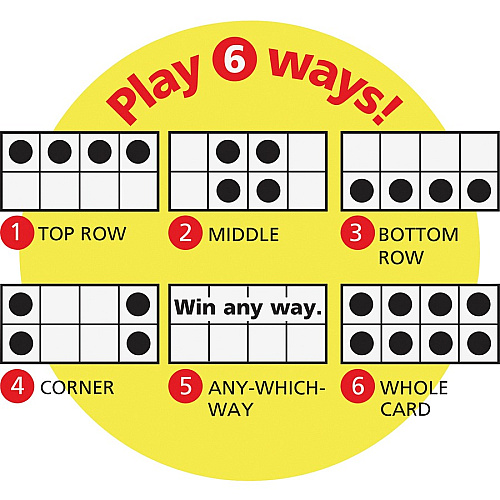 Trend Telling Time Bingo Game Theme/Subject: Learning - 6-8 Year (6072)