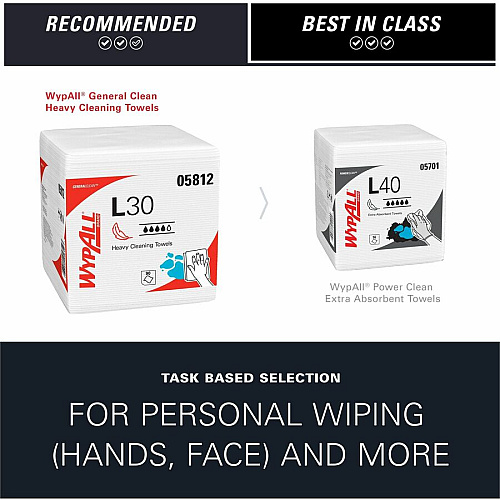 Wypall GeneralClean L30 Heavy Duty Cleaning Towels 12" Length x 12.50" Width - White - 90 / Pack (05812)