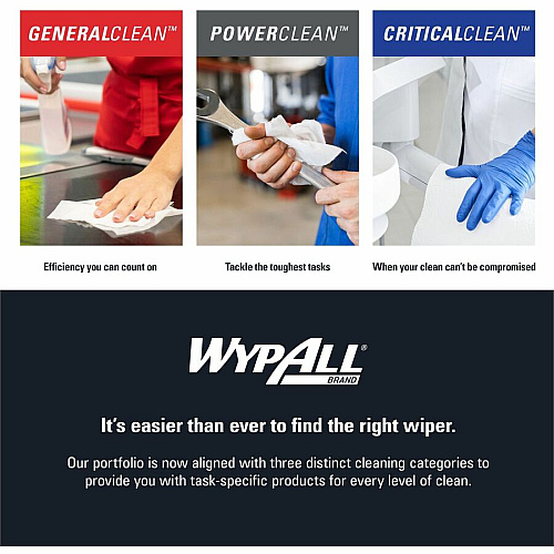Wypall PowerClean L40 Extra Absorbent Towels For General Purpose - 12" Length x 12.50" Width - Soft, Absorbent, Absorbent - White - 56 / Pack (05701)