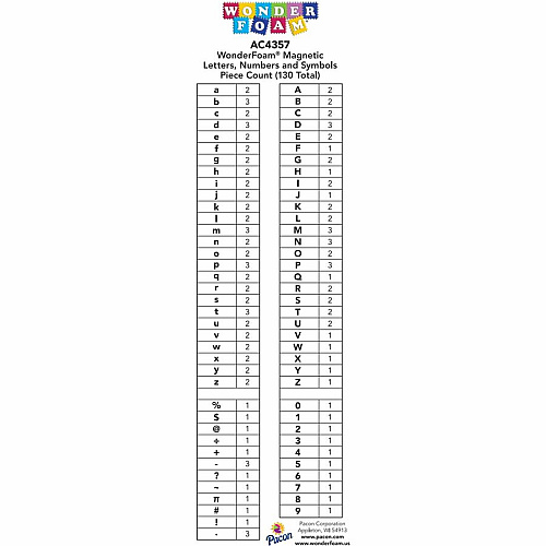 Creativity Street WonderFoam Magnetic Letters/Numbers Magnetic - Washable - Assorted - Foam - 130 / Set (4357)