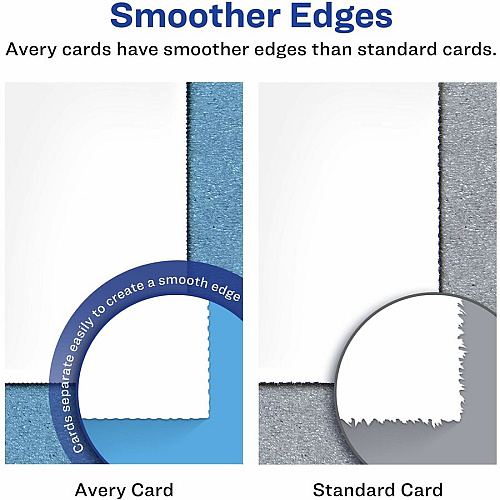 Avery(R) Printable Postcards, 4.25" x 5.5" , Textured White, 120 Blank Postcards for Inkjet and laser Printers (3380) 90 Brightness - 4 1/4" x 5 1/2" - 65 lb Basis Weight - 176 g/m² Grammage - Textured Matte - Rounded Corner, Micro Perforated (03380)