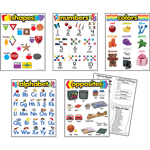 Trend Kindergarten Learning Chart Theme/Subject: Learning - Skill Learning: Shape, Number, Color, Alphabet, Opposite - 3-6 Year - 5 / Set (38920)