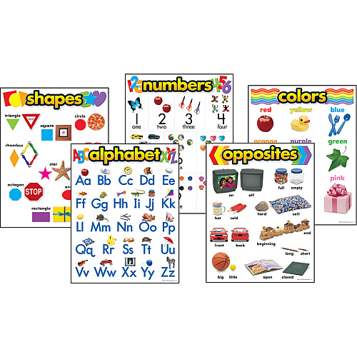 Trend Kindergarten Learning Chart Theme/Subject: Learning - Skill Learning: Shape, Number, Color, Alphabet, Opposite - 3-6 Year - 5 / Set (38920)
