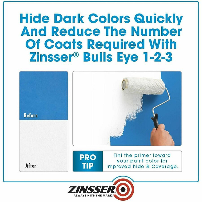eazyzoom