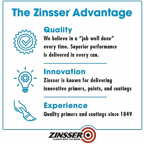 Zinsser Bulls Eye 1-2-3 Primer 1 Color(s) - White - 1 gal - 4 / Carton (2001)