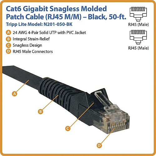 Eaton Tripp Lite Series Cat6 Gigabit Snagless Molded (UTP) Ethernet Cable (RJ45 M/M), PoE, Black, 50 ft. (15.24 m) 50 ft Category 6 Network Cable for Network Device - First End: 1 x RJ-45 Network - Male - Second End: 1 x RJ-45 Network - Male - (N201050BK)