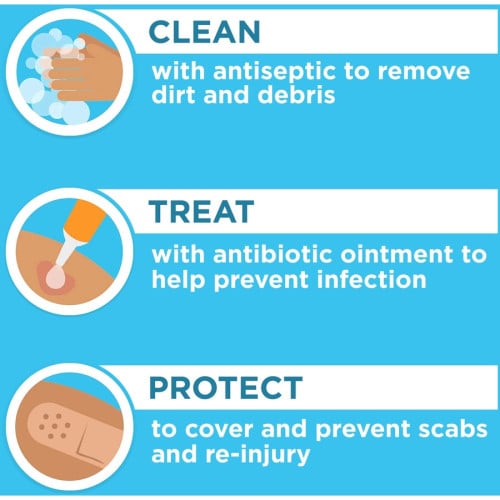 Neosporin To Go Spray (512372200)