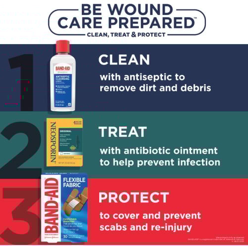 Neosporin To Go Spray (512372200)