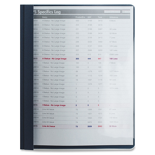 Business Source Letter Report Cover 8 1/2" x 11" - 100 Sheets Capacity - 3 x Prong Fastener(s) - Clear, Dark Blue - Textured, Non-stick - 25 / Box (BSN78522)