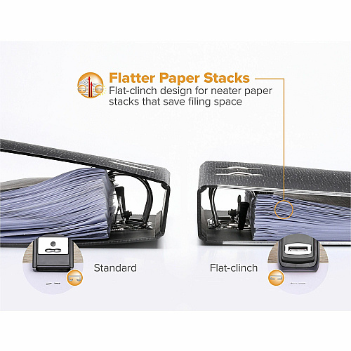 Bostitch EZ Squeeze Antimicrobial Heavy Duty Stapler Staples Upto 130 Sheet - Holds Upto 210 Staple - Full Strip - Black - 1 Each (B8130)