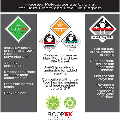 Cleartex Unomat Cleartex&reg; Unomat Anti-Slip Rectangular Chair Mat Hard Floors and Carpet Tiles - 48" x 53" Floor, Hard Floor - 53" Length x 48" Width x 0.075" Depth x 0.075" Thickness - Rectangular - Polycarbonate - Clear - 1 Each - TAA Co (1213420ERA)