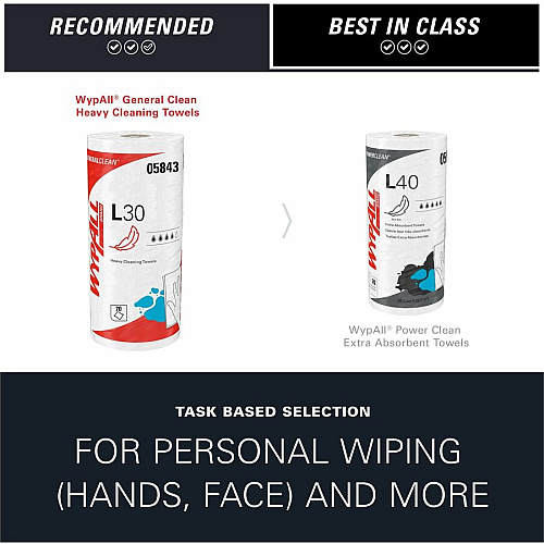 Wypall GeneralClean L30 Heavy Cleaning Towels 11" Width x 10.40" Length - 70 Sheets/Roll - White - 70/Roll - 1 Each (05843)