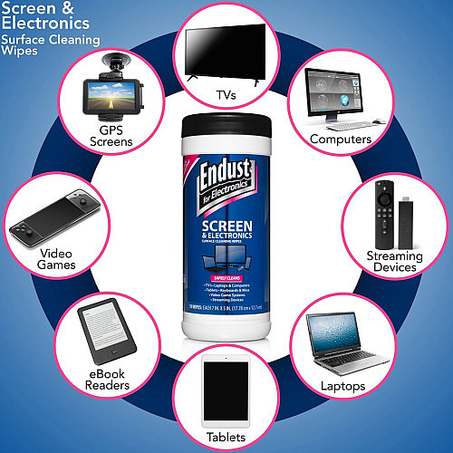 Endust LCD & Plasma Pop-Up Wipes 70ct. For Touchscreen Device, Display Screen, Smartphone - Soft, Non-abrasive, Alcohol-free, Ammonia-free - 70 / Pack - 6 / Carton - White (11506P6)