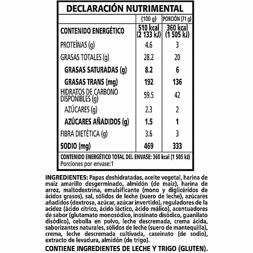Pringles&reg Sour Cream & Onion Sour Cream, Onion - 1 Serving Can - 2.50 oz Can - 12 / Carton (84560)