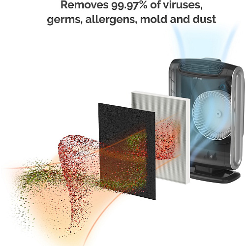 Fellowes AeraMax&reg; 190 Air Purifier True HEPA, PlasmaTrue - 400 Sq. ft. - Black (9286101)