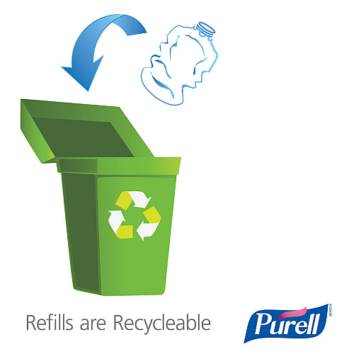 PURELL&reg; ADX-12 Dispenser Manual - 1.27 quart Capacity - White - 6 / Carton (882006CT)