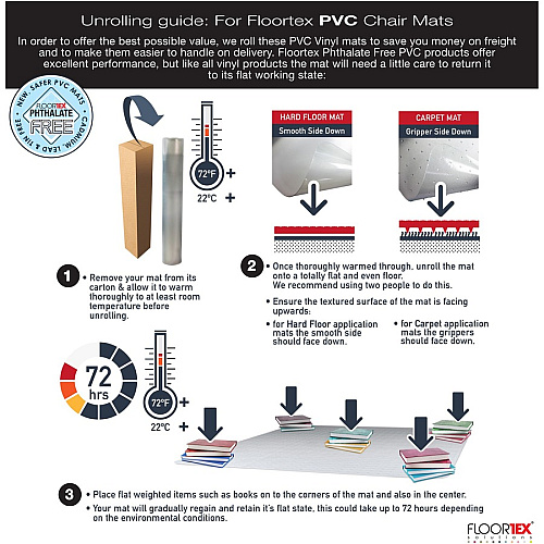 Computex&reg; Anti-Static Vinyl Rectangular Chair Mat for Carpets up to 3/8" - 48" x 60" Carpet, Electrical Equipment, Home, Office - 60" Length x 48" Width x 0.110" Depth x 0.110" Thickness - Rectangular - Polyvinyl Chloride (PVC), Vinyl - Cl (3115226EV)