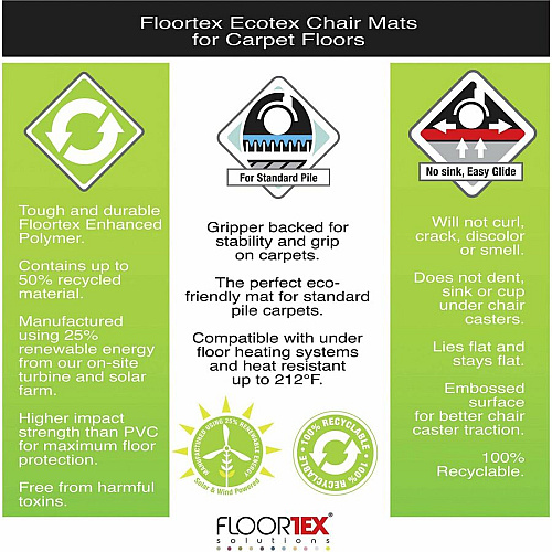 Ecotex Evolutionmat Ecotex&reg; Enhanced Polymer Rectangular Chair Mat for Carpets up to 3/8" - 48" x 60" Home, Office, Carpet, Indoor, Hard Floor - 60" Length x 48" Width x 0.087" Depth x 0.087" Thickness - Rectangular - Polymer - Clear - 1 (ECO114860EP)