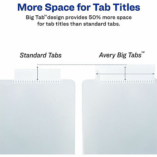 Avery&reg; Big Tab Plastic Dividers with Pockets, 8-Tab 8 x Divider(s) - 8 Tab(s) - 8 Tab(s)/Set - 9.3" Divider Width x 11.25" Divider Length - 3 Hole Punched - Multicolor Plastic Divider - Clear Plastic Tab(s) - PVC-free, Hole-punched, Insertable (07709)