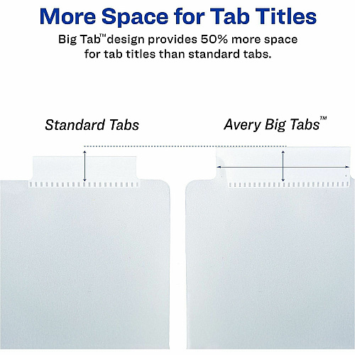 Avery&reg; Big Tab Plastic Dividers with Pockets, 8-Tab 8 x Divider(s) - 8 Tab(s) - 8 Tab(s)/Set - 9.3" Divider Width x 11.25" Divider Length - 3 Hole Punched - Multicolor Plastic Divider - Clear Plastic Tab(s) - PVC-free, Hole-punched, Insertable (07709)