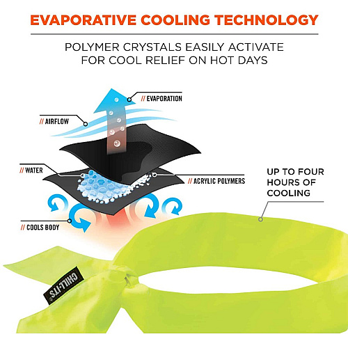 Chill-Its Evaporating Cooling Bandana Lime (12301)