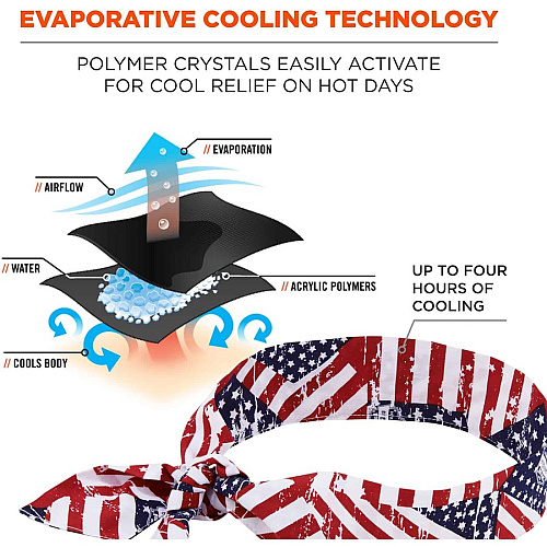 Chill-Its Evaporating Cooling Bandana Red, White, Blue (12303)