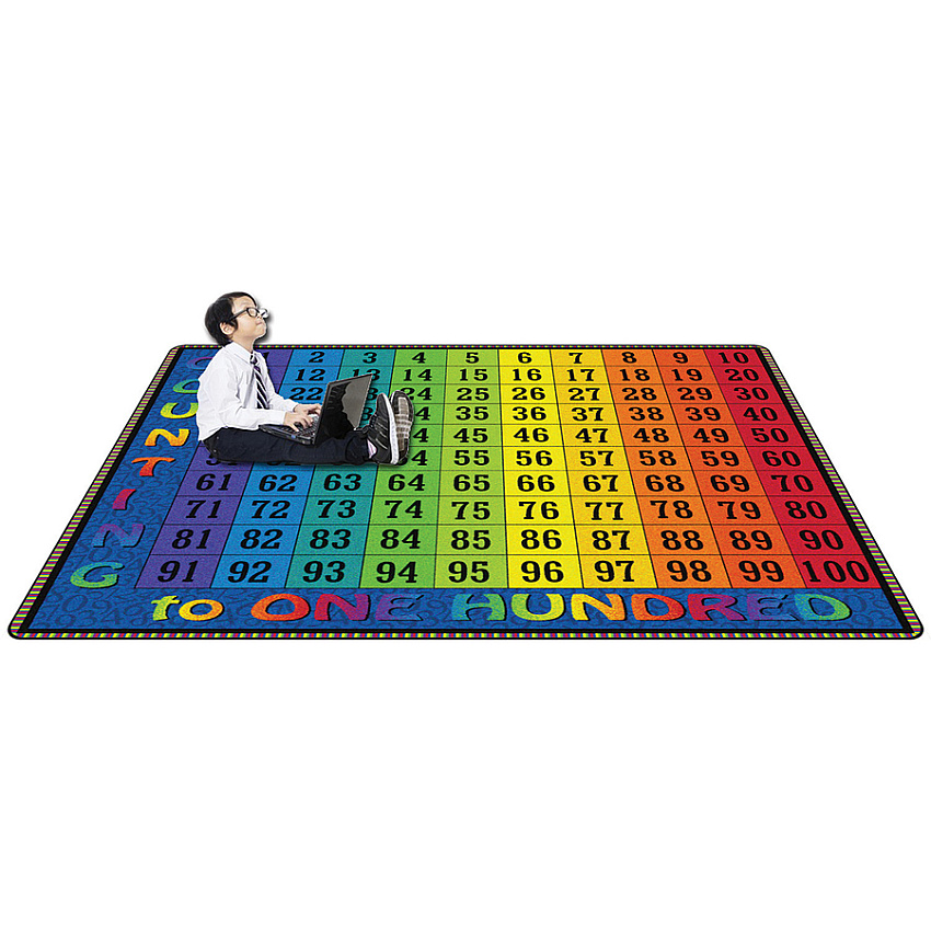 eazyzoom